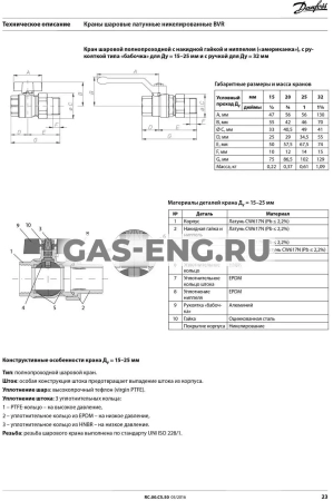 Шаровой латунный кран НР-ВР полнопроходной, со сгоном, Ду 15-32 Ру 40, Danfoss BVR-F купить в интернет-магазине промышленного оборудования в Санкт-Петербурге