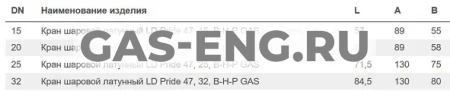 Шаровой латунный кран для газа полнопроходной ВР-НР, ручка-рычаг, Ду 15-50, Ру 25-40, LD Pride купить в интернет-магазине промышленного оборудования в Санкт-Петербурге