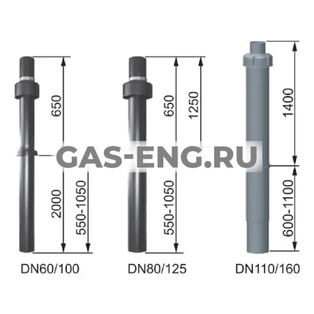Концентрический вертикальный проход DN80/125 через наклонную или плоскую кровлю, Wolf купить в интернет-магазине промышленного оборудования в Санкт-Петербурге