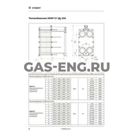 Разборный пластинчатый теплообменник НН№121, Ридан купить в интернет-магазине промышленного оборудования в Санкт-Петербурге