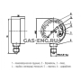 Манометры указатели расхода газа МТП-280 РМ1 купить в интернет-магазине промышленного оборудования в Санкт-Петербурге