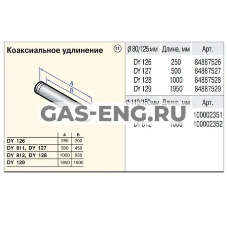 Коаксиальное удлинение для настенного котла, De Dietrich купить в интернет-магазине промышленного оборудования в Санкт-Петербурге
