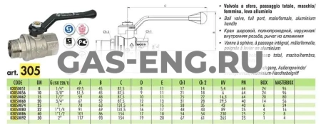 Шаровой латунный кран НР-ВР полнопроходной, с рукояткой, Ду 15-50 Ру 25-64, Bugatti серии 305 Oregon купить в интернет-магазине промышленного оборудования в Санкт-Петербурге