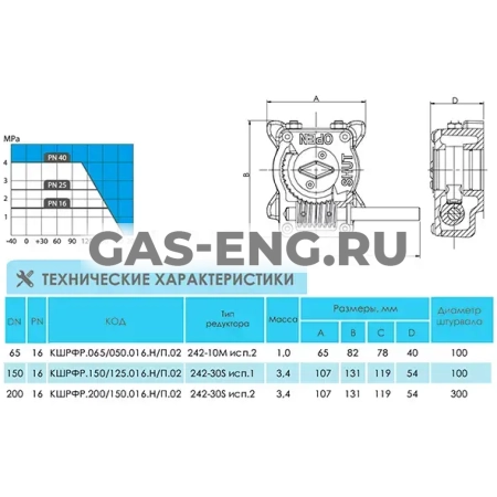 Шаровой стальной кран разборный фланец/фланец с механическим редуктором 11С67П, Ду 65-200 Ру 16, LD купить в интернет-магазине промышленного оборудования в Санкт-Петербурге