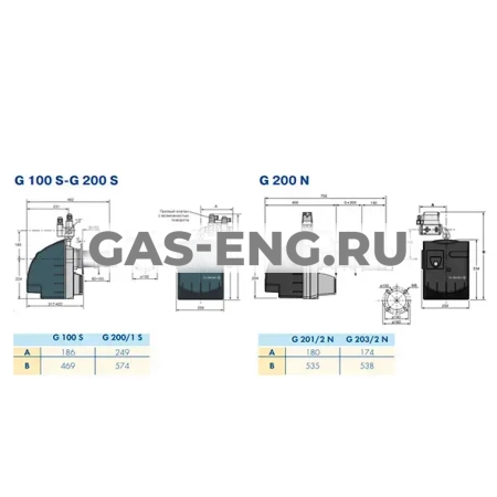 Горелка газовая G 100/200, De Dietrich купить в интернет-магазине промышленного оборудования в Санкт-Петербурге