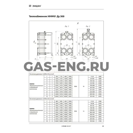 Разборный пластинчатый теплообменник НН№81, Ридан купить в интернет-магазине промышленного оборудования в Санкт-Петербурге