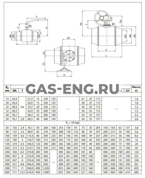 Шаровой стальной кран JIP/G-WW Premium сварка/сварка с редукторным приводом, стандартный проход, Danfoss купить в интернет-магазине промышленного оборудования в Санкт-Петербурге Шаровой стальной кран JIP/G-WW Premium сварка/сварка с редукторным приводом, стандартный проход, Danfoss купить в интернет-магазине промышленного оборудования в Санкт-Петербурге