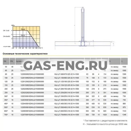 Шаровой стальной кран для жидкости сварка/сварка с удлиненным штоком для подземной установки Ду 50-700, Ру 16-40, LD купить в интернет-магазине промышленного оборудования в Санкт-Петербурге