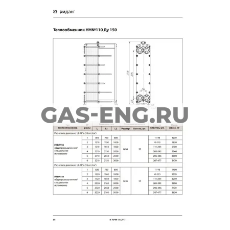 Разборный пластинчатый теплообменник НН№110, Ридан купить в интернет-магазине промышленного оборудования в Санкт-Петербурге