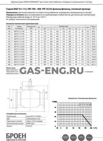 Шаровой стальной кран фланец/фланец полнопроходной, Ду 100-200, Ру 16-25, с ИСО-фланцем, Broen Ballomax купить в интернет-магазине промышленного оборудования в Санкт-Петербурге