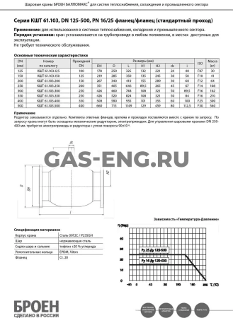 Шаровой стальной кран фланец/фланец, с редуктором, Ду 125-500, Ру 16-25, Broen Ballomax купить в интернет-магазине промышленного оборудования в Санкт-Петербурге