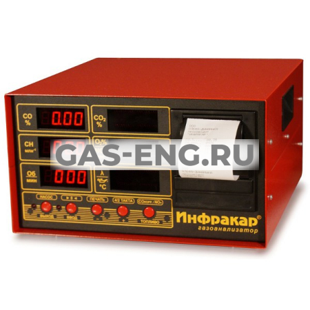 Газоанализатор выхлопа двигателя для маломерных судов «Инфракар-А-02» купить в интернет-магазине промышленного оборудования в Санкт-Петербурге
