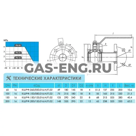 Шаровой стальной кран разборный фланец/фланец, с рукояткой 11С67П, Ду 65-200 Ру 16, LD купить в интернет-магазине промышленного оборудования в Санкт-Петербурге