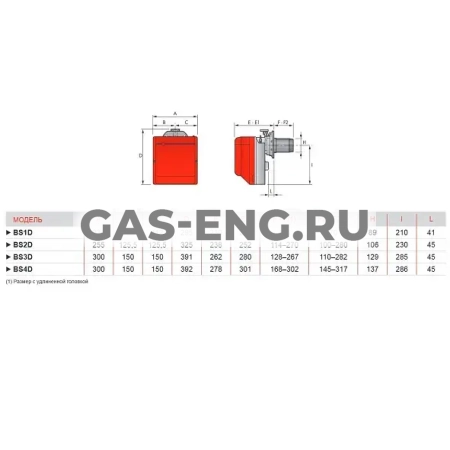 Горелка газовая двухступенчатая Gulliver BSD, Riello купить в интернет-магазине промышленного оборудования в Санкт-Петербурге