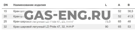 Шаровой латунный кран полнопроходной НР, ручка-рычаг, Ду 15-25, Ру 40, LD Pride купить в интернет-магазине промышленного оборудования в Санкт-Петербурге