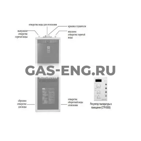 Напольный газовый двухконтурный котел TGB HiFin, Kiturami купить в интернет-магазине промышленного оборудования в Санкт-Петербурге
