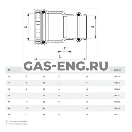 Переходник Megapress с SC-Contur, модель 4213.2, Viega купить в интернет-магазине промышленного оборудования в Санкт-Петербурге Переходник Megapress с SC-Contur, модель 4213.2, Viega купить в интернет-магазине промышленного оборудования в Санкт-Петербурге