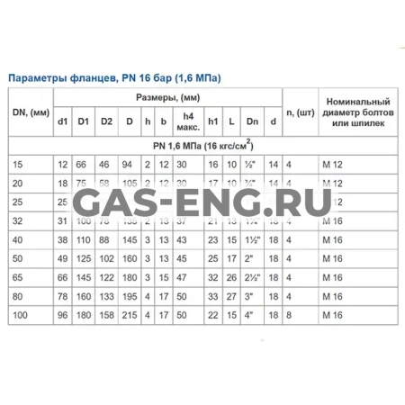 Фланец стальной оцинкованный с резьбовым хвостовиком, ГОСТ 12815-80 купить в интернет-магазине промышленного оборудования в Санкт-Петербурге Фланец стальной оцинкованный с резьбовым хвостовиком, ГОСТ 12815-80 купить в интернет-магазине промышленного оборудования в Санкт-Петербурге