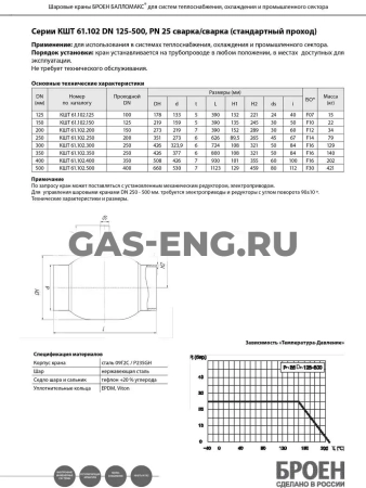 Шаровой стальной кран сварка/сварка, с редуктором, Ду 125-500 Ру 25, Broen Ballomax купить в интернет-магазине промышленного оборудования в Санкт-Петербурге