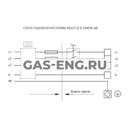 Установка повышения давления Hydro Multi-E 2 CME15-2, Grundfos купить в интернет-магазине промышленного оборудования в Санкт-Петербурге