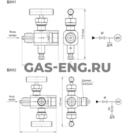 Блоки клапанные БКН1, БКН2 купить в интернет-магазине промышленного оборудования в Санкт-Петербурге