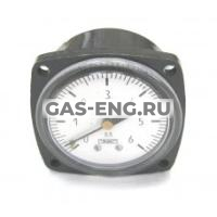 Мановакуумметры технические МВТП-3М купить в интернет-магазине промышленного оборудования в Санкт-Петербурге Мановакуумметры технические МВТП-3М купить в интернет-магазине промышленного оборудования в Санкт-Петербурге