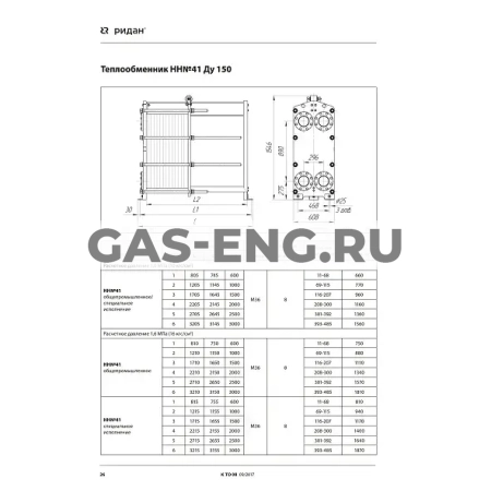 Разборный пластинчатый теплообменник НН№41, Ридан купить в интернет-магазине промышленного оборудования в Санкт-Петербурге