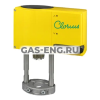 Электропривод AVM234S, Broen Clorius купить в интернет-магазине промышленного оборудования в Санкт-Петербурге