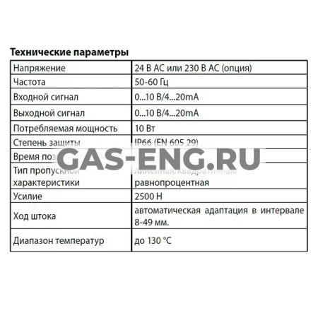 Электропривод AVM234S, Broen Clorius купить в интернет-магазине промышленного оборудования в Санкт-Петербурге