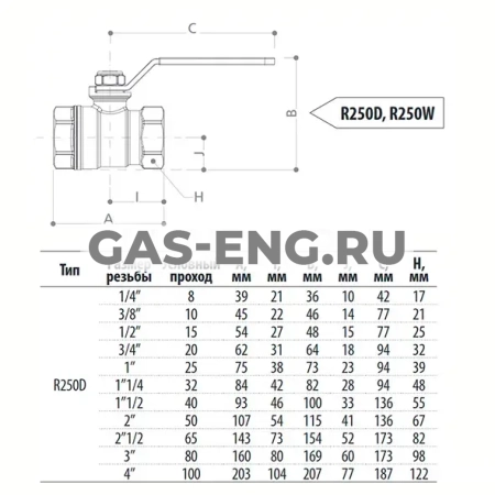 Шаровой кран латунный ВР-ВР, стандартнопроходной, ручка-рычаг, Ду 15-100, Ру 28-42, Giacomini R250D купить в интернет-магазине промышленного оборудования в Санкт-Петербурге