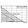 Циркуляционный насос с электронным управлением Wilo-Stratos PICO купить в интернет-магазине промышленного оборудования в Санкт-Петербурге