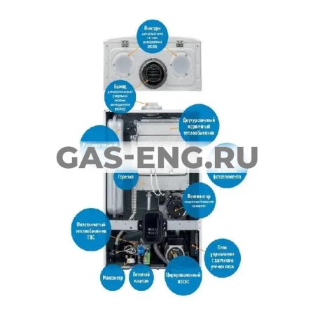 Настенный газовый двухконтурный котел World Alpha C, Kiturami купить в интернет-магазине промышленного оборудования в Санкт-Петербурге