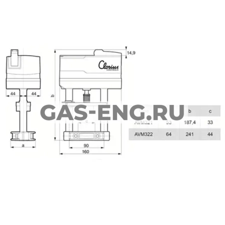 Электропривод AVM321/322, Broen Clorius купить в интернет-магазине промышленного оборудования в Санкт-Петербурге