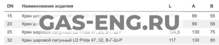 Шаровой латунный кран полнопроходной ВР-НР со сгоном, ручка-рычаг, Ду 15-32, Ру 40, LD Pride купить в интернет-магазине промышленного оборудования в Санкт-Петербурге