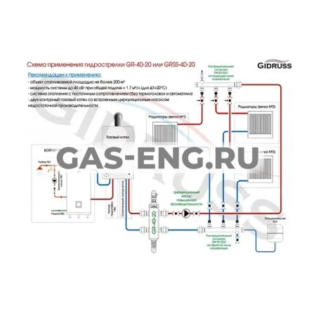 Гидравлическая стрелка GR р/р, Gidruss купить в интернет-магазине промышленного оборудования в Санкт-Петербурге