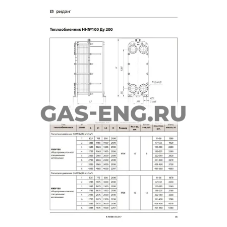 Разборный пластинчатый теплообменник НН№100, Ридан купить в интернет-магазине промышленного оборудования в Санкт-Петербурге