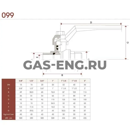 Шаровой латунный кран НР-НР полнопроходной, с рукояткой, Ду 15-50 Ру 16-20, Itap Ideal 099 купить в интернет-магазине промышленного оборудования в Санкт-Петербурге
