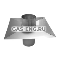 Компенсационный лист для дымохода с крепежными отверстиями, Jeremias EWEC.6C0000.026 купить в интернет-магазине промышленного оборудования в Санкт-Петербурге