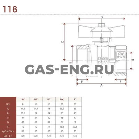 Шаровой латунный кран ВР-ВР стандартнопроходной, ручка-бабочка, Ду 15-25 Ру 30, Itap Vienna 118 купить в интернет-магазине промышленного оборудования в Санкт-Петербурге