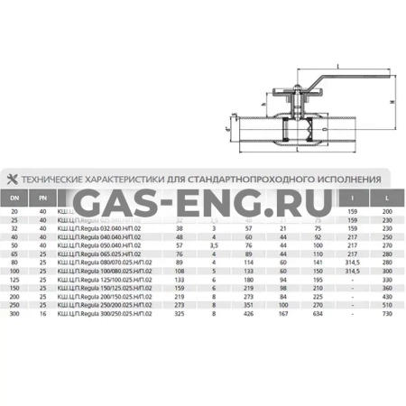 Регулирующий кран сварка/сварка, с рукояткой, Ду 20-100 Ру 25-40, LD Regula купить в интернет-магазине промышленного оборудования в Санкт-Петербурге
