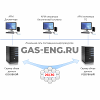 Система сбора данных ССД Импульс купить в интернет-магазине промышленного оборудования в Санкт-Петербурге Система сбора данных ССД Импульс купить в интернет-магазине промышленного оборудования в Санкт-Петербурге