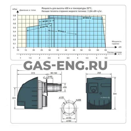Горелка жидкотопливная M 100 S, De Dietrich купить в интернет-магазине промышленного оборудования в Санкт-Петербурге