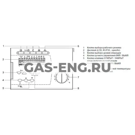 Контроллер RVP350 для управления отопительным контуром и ГВС, Siemens купить в интернет-магазине промышленного оборудования в Санкт-Петербурге