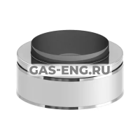 Устье дымохода, Jeremias EDW32 купить в интернет-магазине промышленного оборудования в Санкт-Петербурге