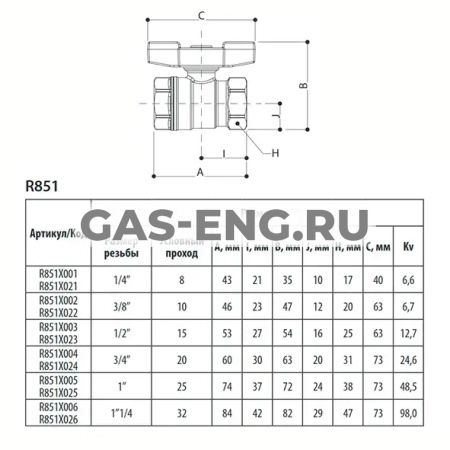 Шаровой кран латунный ВР-ВР, полнопроходной, ручка-бабочка красная, Ду 8-32, Ру 28-35, Giacomini R851 купить в интернет-магазине промышленного оборудования в Санкт-Петербурге
