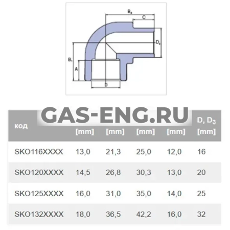 Угольник PPR 90° внутр./наружн., Wavin Ekoplastik купить в интернет-магазине промышленного оборудования в Санкт-Петербурге