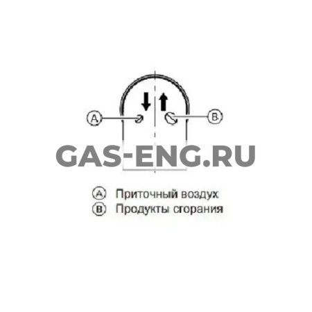 Колено 87° для коаксиального дымохода, Viessmann купить в интернет-магазине промышленного оборудования в Санкт-Петербурге