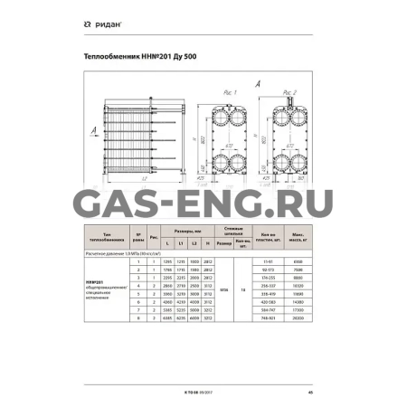 Разборный пластинчатый теплообменник НН№201, Ридан купить в интернет-магазине промышленного оборудования в Санкт-Петербурге