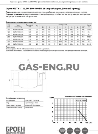 Шаровой стальной кран сварка/сварка полнопроходной, с редуктором, Ду 125-300 Ру 25 Broen Ballomax купить в интернет-магазине промышленного оборудования в Санкт-Петербурге