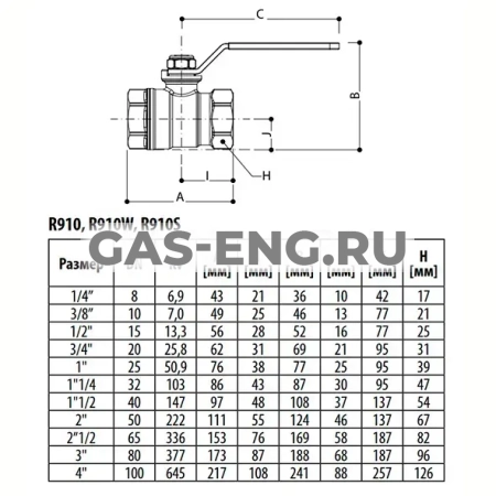 Шаровой латунный кран ВР-ВР полнопроходной, ручка-рычаг, Ду 15-100 Ру 28-42, Giacomini DADO R910 купить в интернет-магазине промышленного оборудования в Санкт-Петербурге